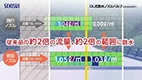 紹介動画:DL式散水ノズルバルブ