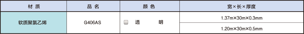 DC板&膜